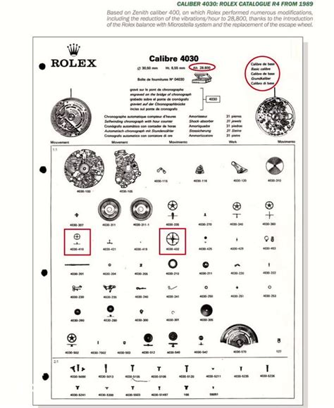 moviment rolex 6694 technical pdf|rolex orologio modifica data.